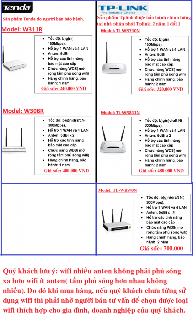 tenda,usb wifi,wireless router,modem wifi,thiết bị mạng, linh kiện laptop,PC giá sốc!