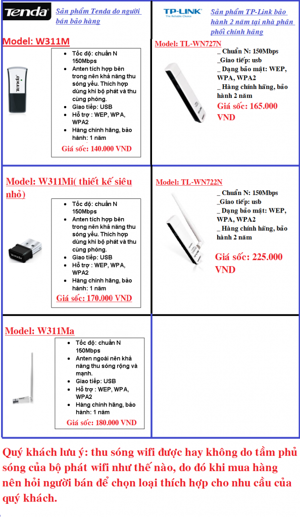 tenda,usb wifi,wireless router,modem wifi,thiết bị mạng, linh kiện laptop,PC giá sốc!