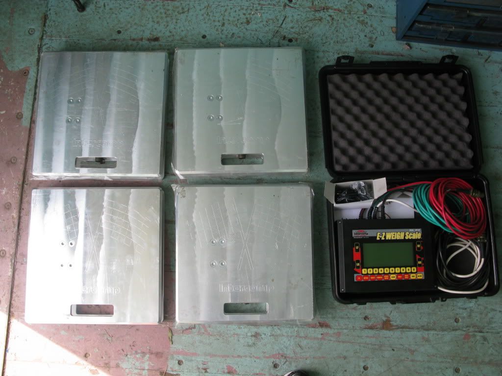 FS SW500 Corner Balance Scales