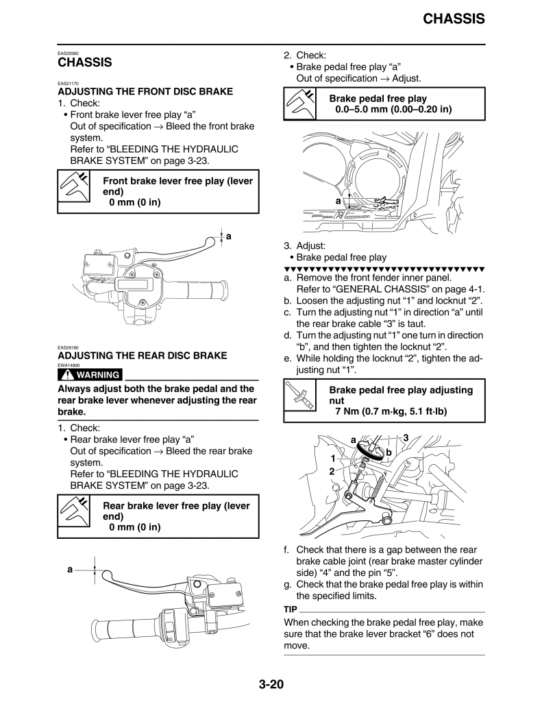 Rear brakes on 700 Yamaha Grizzly ATV Forum