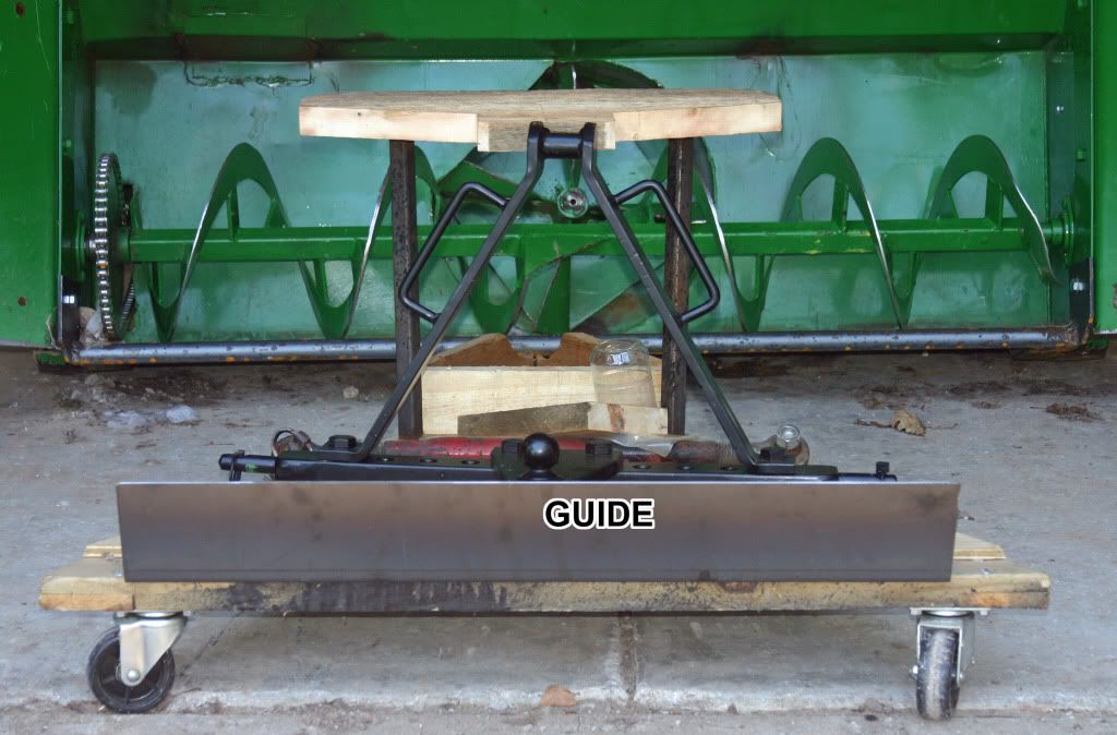 GUIDE for DOLLIES Green Tractor Talk