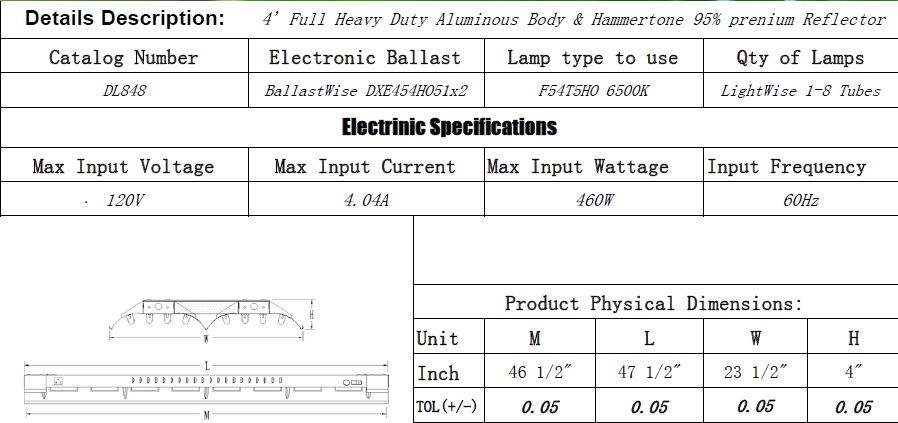 Your picture goes here