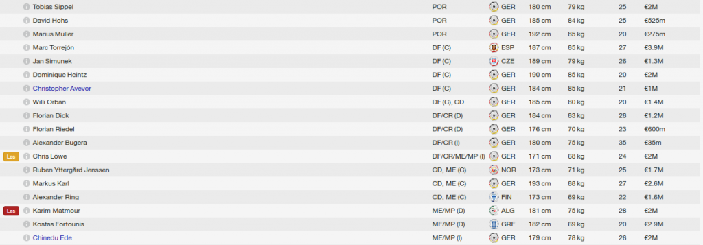 1FCKaiserslautern_PlantillaJugadores_zps
