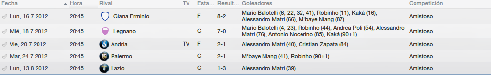 ACMilan_PartidosPrograma_zpsd2afdd3b.png