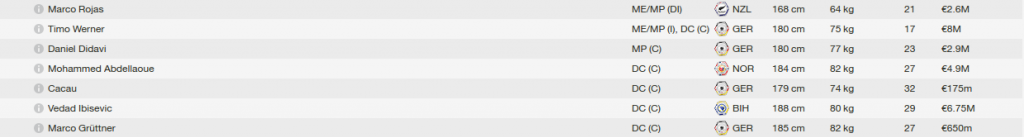 VfBStuttgart_PlantillaJugadores-2_zps855