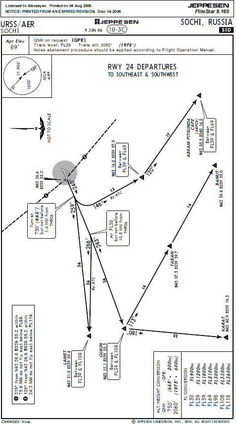 jeppesen vfr charts pdf