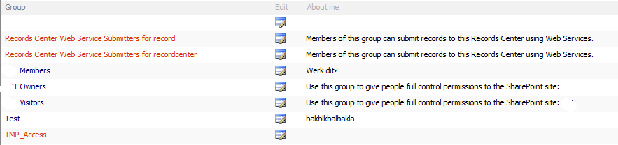 People and Groups result